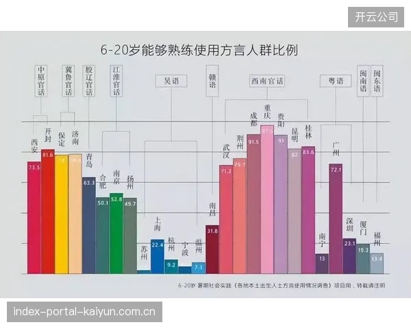 制播、存储与分发环节的“方言”林立，2026年5月行业仍在等待一套统一的接口普通话